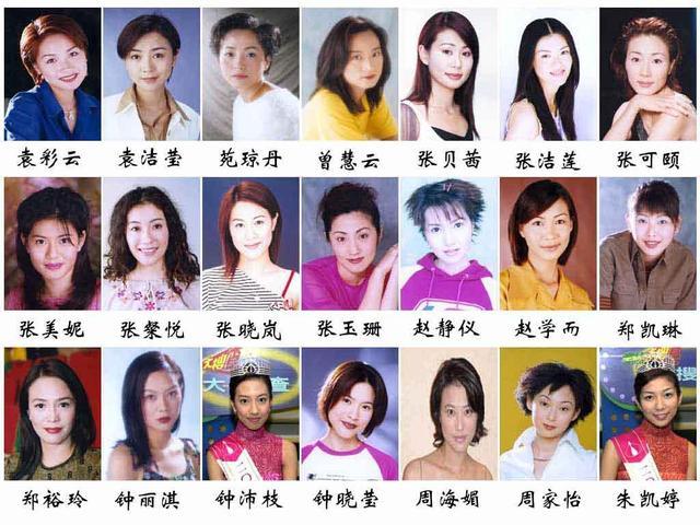 香港tvb189位女演员,能认出一半的都是牛人