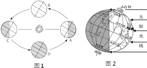 10月24日地球在公转轨道上的位置_三利网