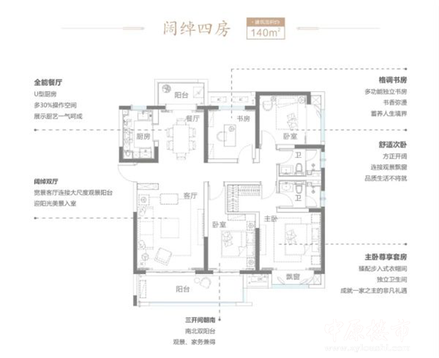 高净值人士置业郑州，胜过北龙湖的购房板块?