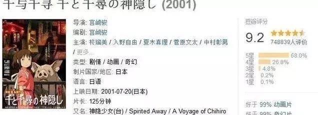 日本高评分动漫电影,好看的不仅仅只有宫崎骏 明升ms88娱乐