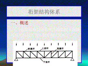 桁架结构的经济性分析方法(桁架结构的成本效益分析方法) 结构砌体设计 第2张 桁架结构的经济性分析方法(桁架结构的成本效益分析方法) 结构砌体设计 第2张