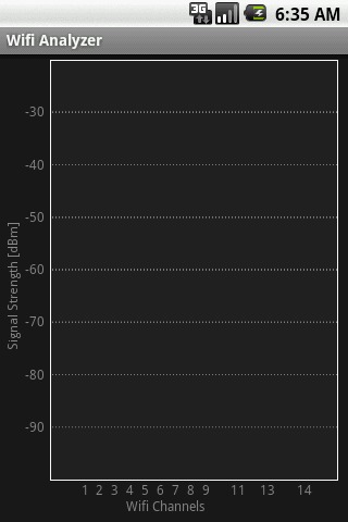 Wifi分析仪截图3