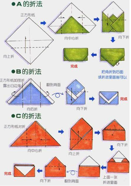 手工信封怎么做_360问答