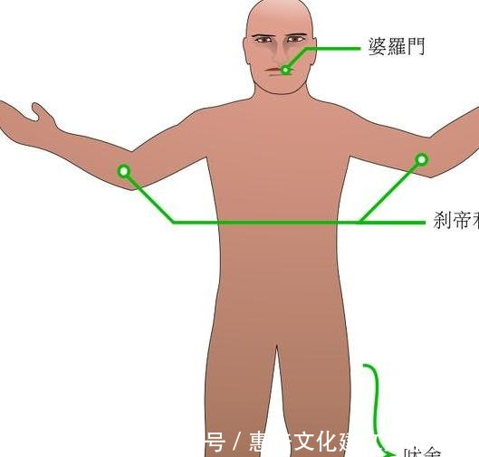 印度高种姓之首的婆罗门到底多厉害真相意想