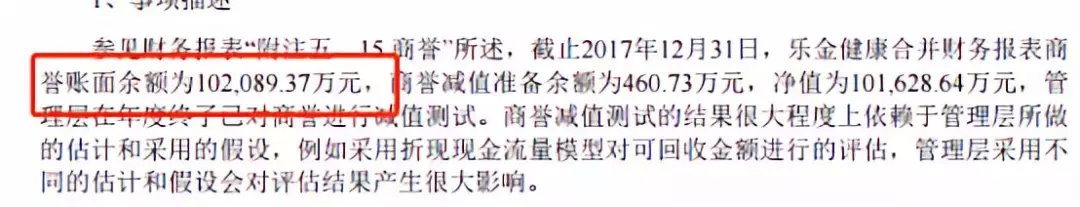 比亚迪创始人竟然举牌乐金健康，一个转型干细胞的桑拿房？