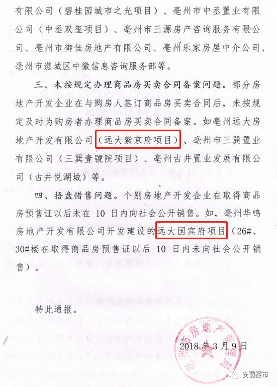 罚款、责令停止销售!房管局点名通报违规卖房!30家开发商被约谈，