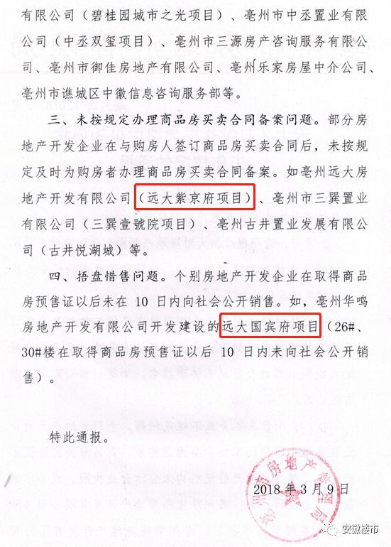 罚款、责令停止销售!房管局点名通报违规卖房!30家开发商被约谈,