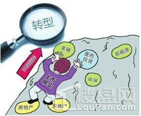 2017年房地产十大热点词 助你读懂全年楼市