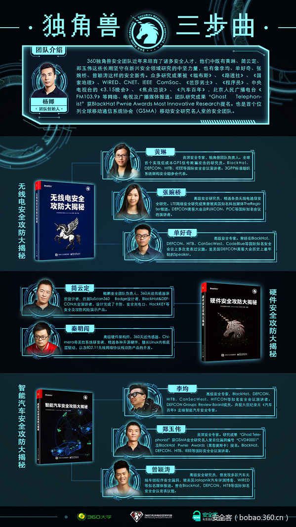 【好书推荐】独角兽三步曲之《智能汽车安全攻防大揭秘》（文末小惊喜~）