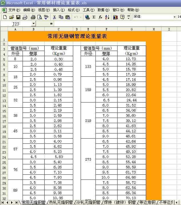 螺纹钢理论重量表