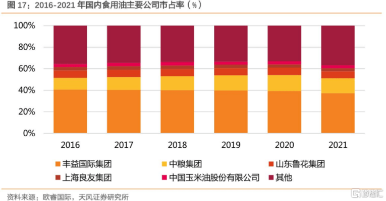 金鱼缸的水多深为好？如何正确调节金鱼缸的水位