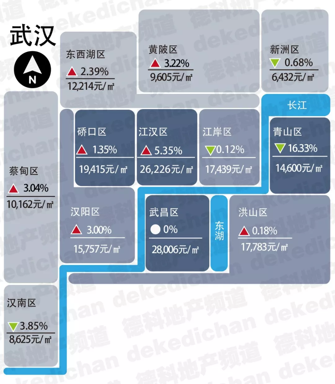 全国18个热点城市房价出炉 青岛住房均价达224万