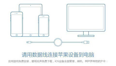 苹果手机屏幕坏了怎么导出照片