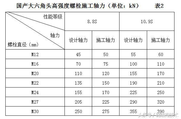 潔凈車間檢測報(bào)告圖片模板（潔凈車間檢測報(bào)告圖片模板下載）