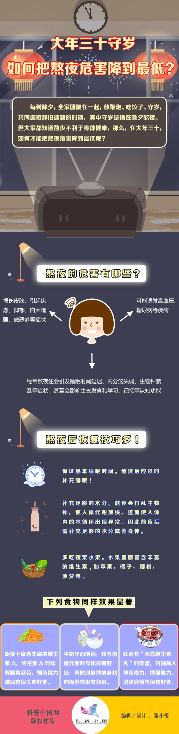 大年三十守岁,如何把熬夜危害降到最低?