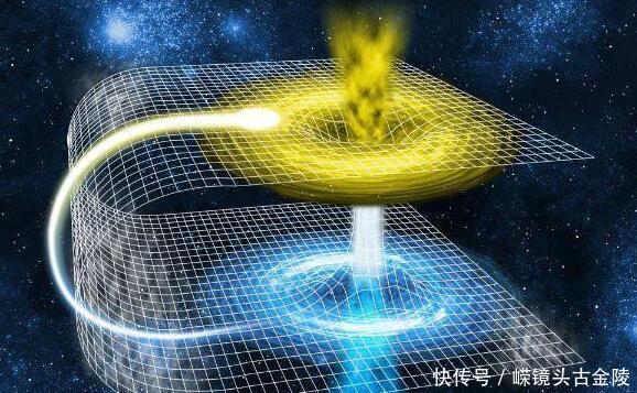UFO事件是因为大型强子对撞机创造了异次元