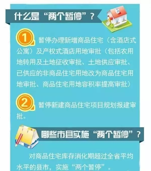 回望2017海南房地产,楼市调控政策最全盘点