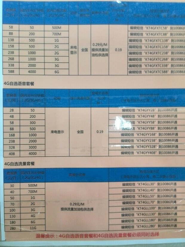 中国移动全球通4G58元商旅套餐包含哪些服务