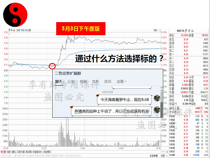 盯住它 涨跌可知