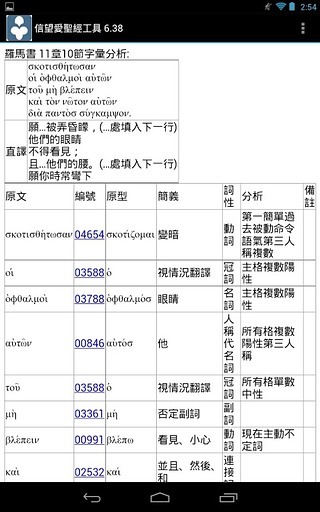 信望爱圣经工具截图1