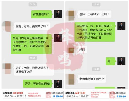 烽诚鸣:3.11现价1296直接进多!