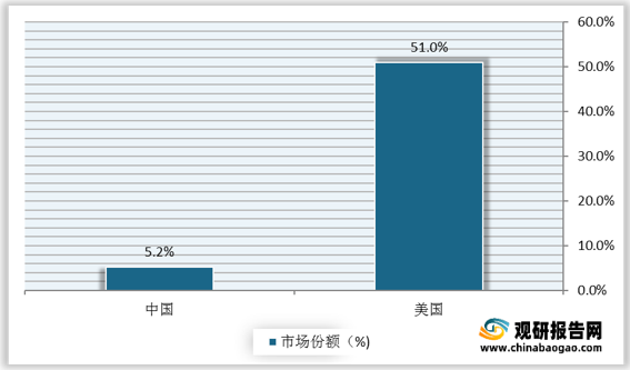 2021中国钢结构大会(2021中国钢结构大会10月11日在上海召开) 结构地下室施工 第1张 2021中国钢结构大会(2021中国钢结构大会10月11日在上海召开) 结构地下室施工 第1张