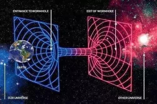 宇宙是什么样子?牛顿和爱因斯坦背道而驰，谁的想法才是正确的?