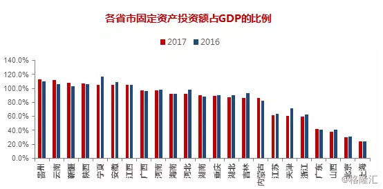 大城市抢人逻辑：当农民工不再跨省