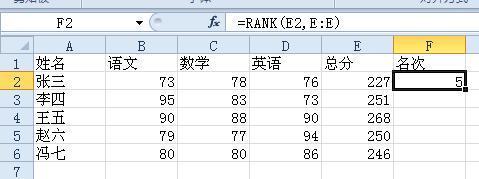 怎样在Excel中用函数给成绩排名次?_360问答