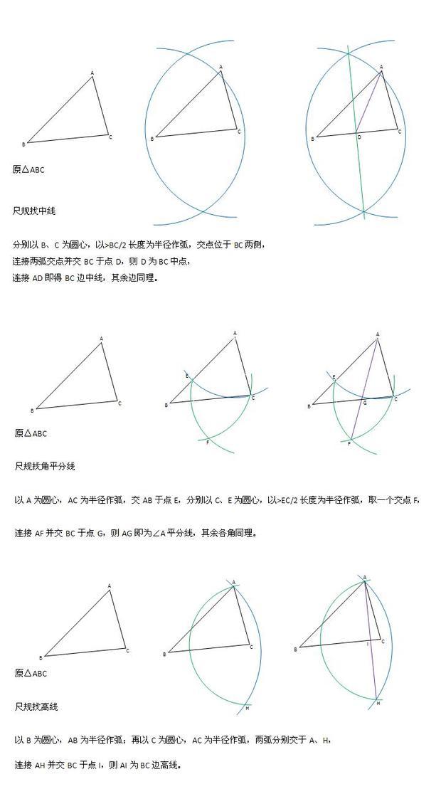 如何用尺规做三角形的中线,角平分线和高线?(要有图片