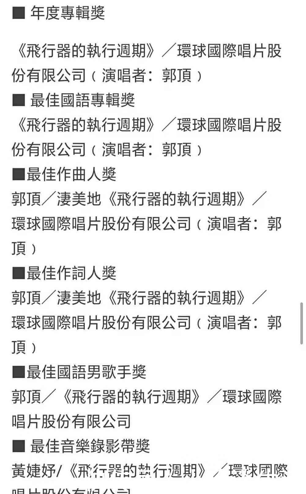 易烊千玺合作郭顶发布全新单曲,网友:这是什么