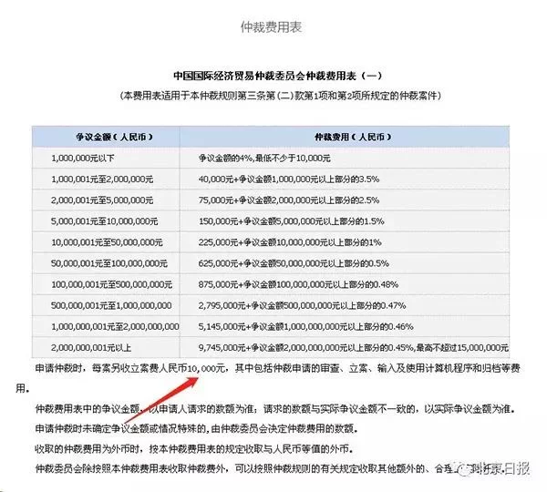 登录查看大图