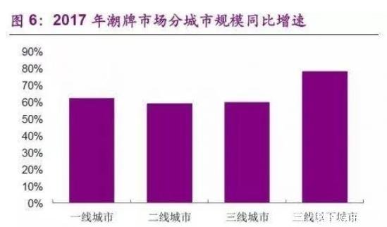 全员恶人 侵袭 高校,大白兔润你唇,老干妈成女神