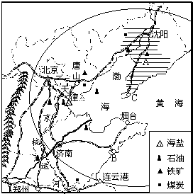 长江三角洲经济_长江三角洲的经济