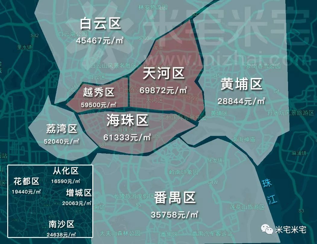 广州房价下降了! 30城真正房价地图出炉