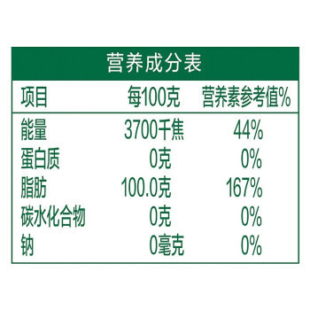 這小虎是啥品種？狀態(tài)如何請(qǐng)大濕指教