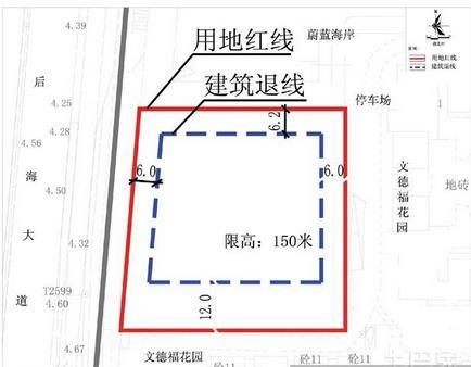 建筑图纸上的用地红线是什么意思?_360问答