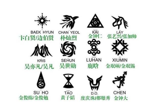  EXO成员 的图片和名字-突袭网