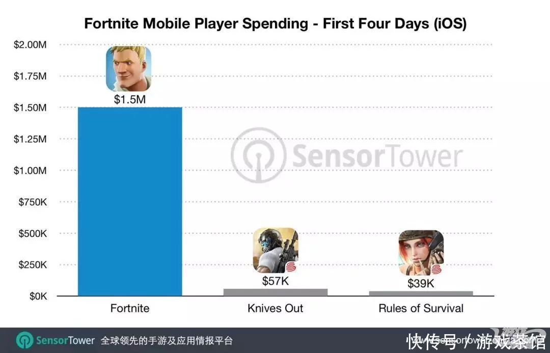 PUBG宣布《绝地求生和平精英辅助卡盟 和平精英》全球上线