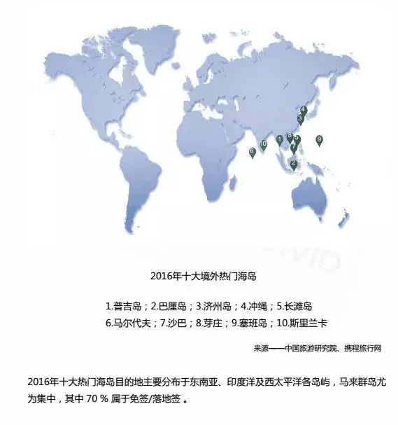 第四届深圳旅游展推出国际海岛联盟主题展区!(图2) 第四届深圳旅游展推出国际海岛联盟主题展区!(图2)