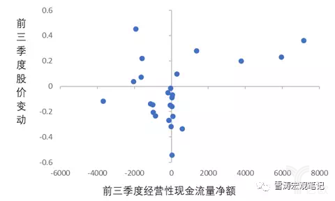 中国已过\＂雷曼时刻\＂，资本市场的下一步不会平淡