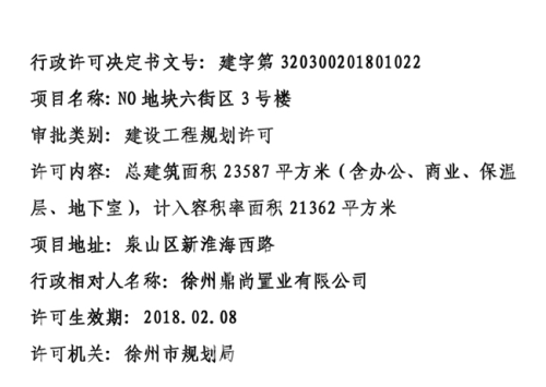 徐州5个工程项目获建设规划许可 包括5栋住宅楼