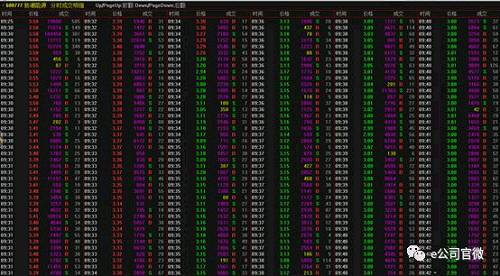 \"天地板\"天天见!新潮能源股价巨震20%,这家营业部狂卖2亿股