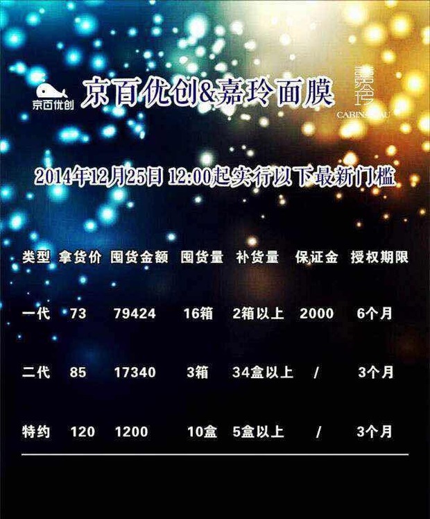 京百优创的嘉玲面膜怎么代理!?_360问答