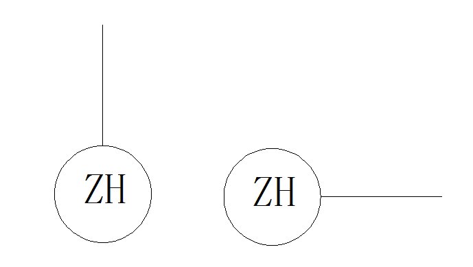 CAD创建图步骤号的建筑中轴,及将轴号分线块cadv步骤二次等绘制图片