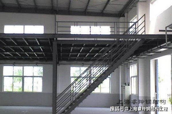 钢结构住宅建筑合理跨度（钢结构住宅建筑合理跨度的详细解析）