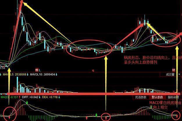 下周惊人消息:太极集团、大参林、华凯创意