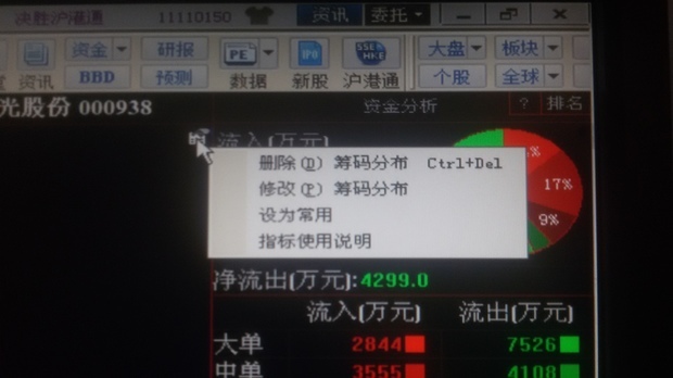 请问这款股票软件的这些数字代表什么?多谢!_