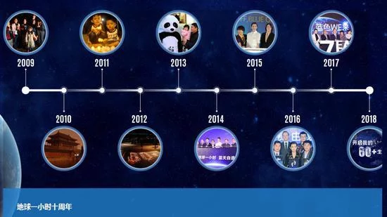 这个活动进入中国10年了 背后的争议却从没停过 - 咱当兵的人 - 朋友多了路好走,有缘是朋友。 t01692a17fc67c05d7c.jpg?size=550x309