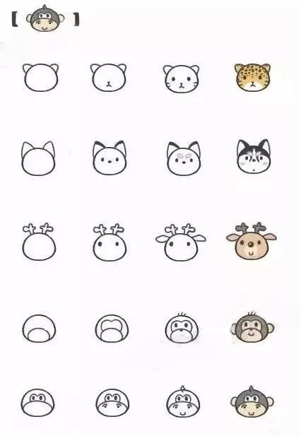 一个圆圈就可以画45种小动物,学会了分分钟让